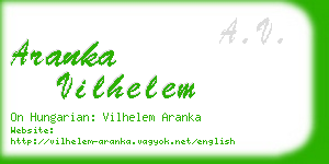 aranka vilhelem business card